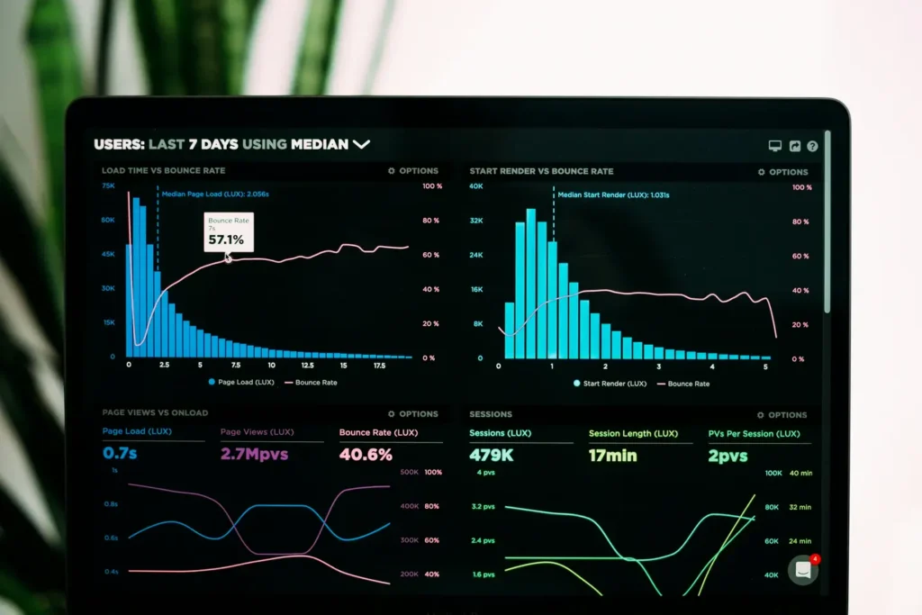 Navigating the Maze: A Guide to Identifying the Right KPIs for Your Business